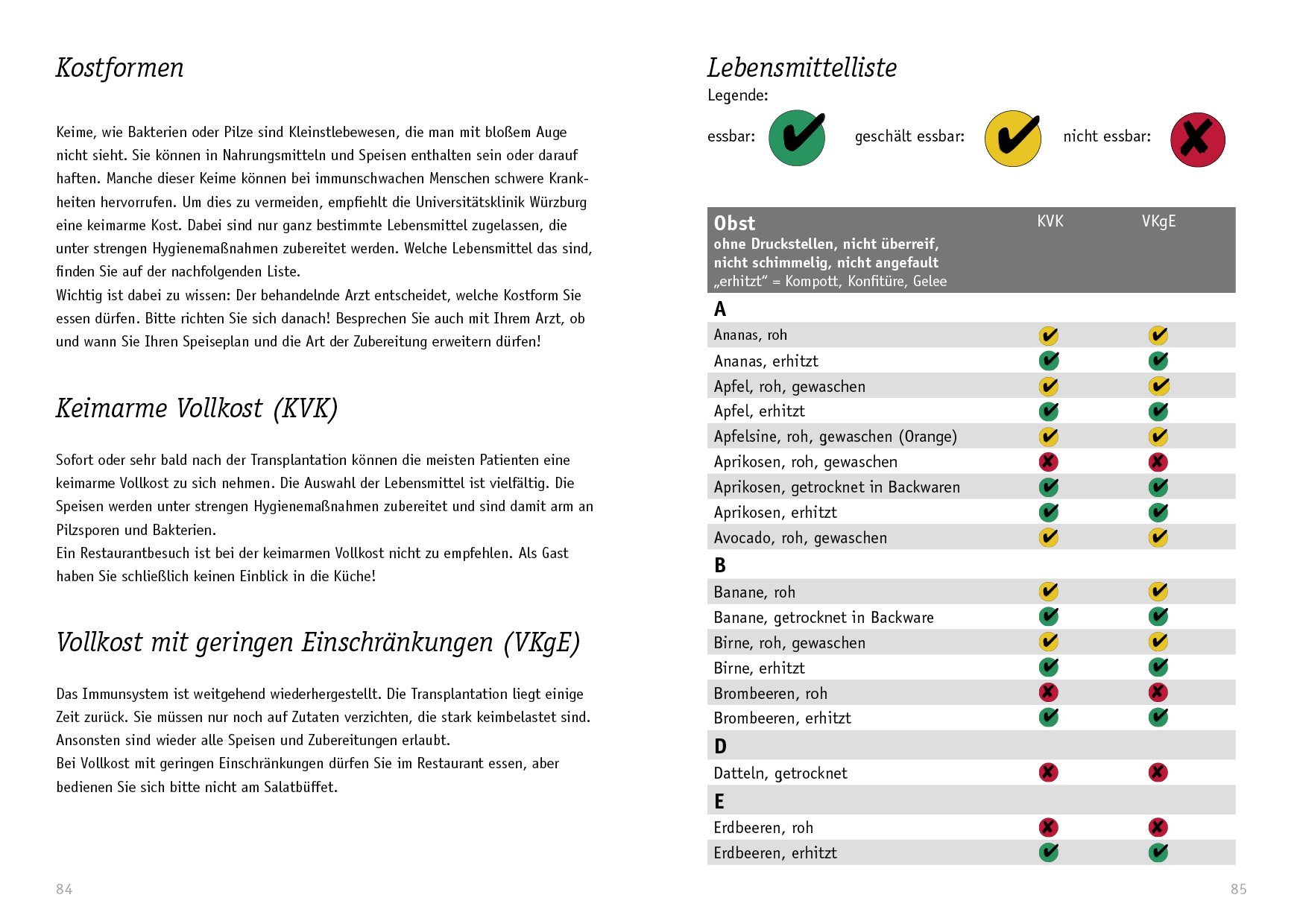 Keimarm kochen: Rezepte und Empfehlungen für Menschen mit Immunsuppression