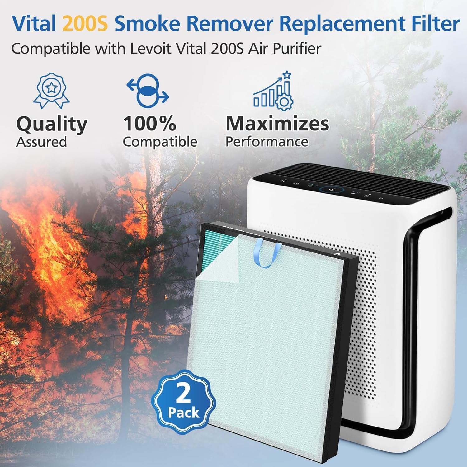 Vital 200S-P Smoke Absorb Replacement Filter Compatible with LEVOIT Vital 200S Air Purifier, 4-in-1 HEPA Activated Carbon 200S Filter, Vital 200S-RF-SR (LRF-V201-BUS), 2 Pack, Blue - Image 2