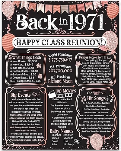 Miniatura 345 de Lone Star Art 66ª Reunión de Graduados (Sesenta y seis) Decoración en Oro - Recordando El Año - Clase de 1959 - Póster Sin Marco de 11x14 - Globos