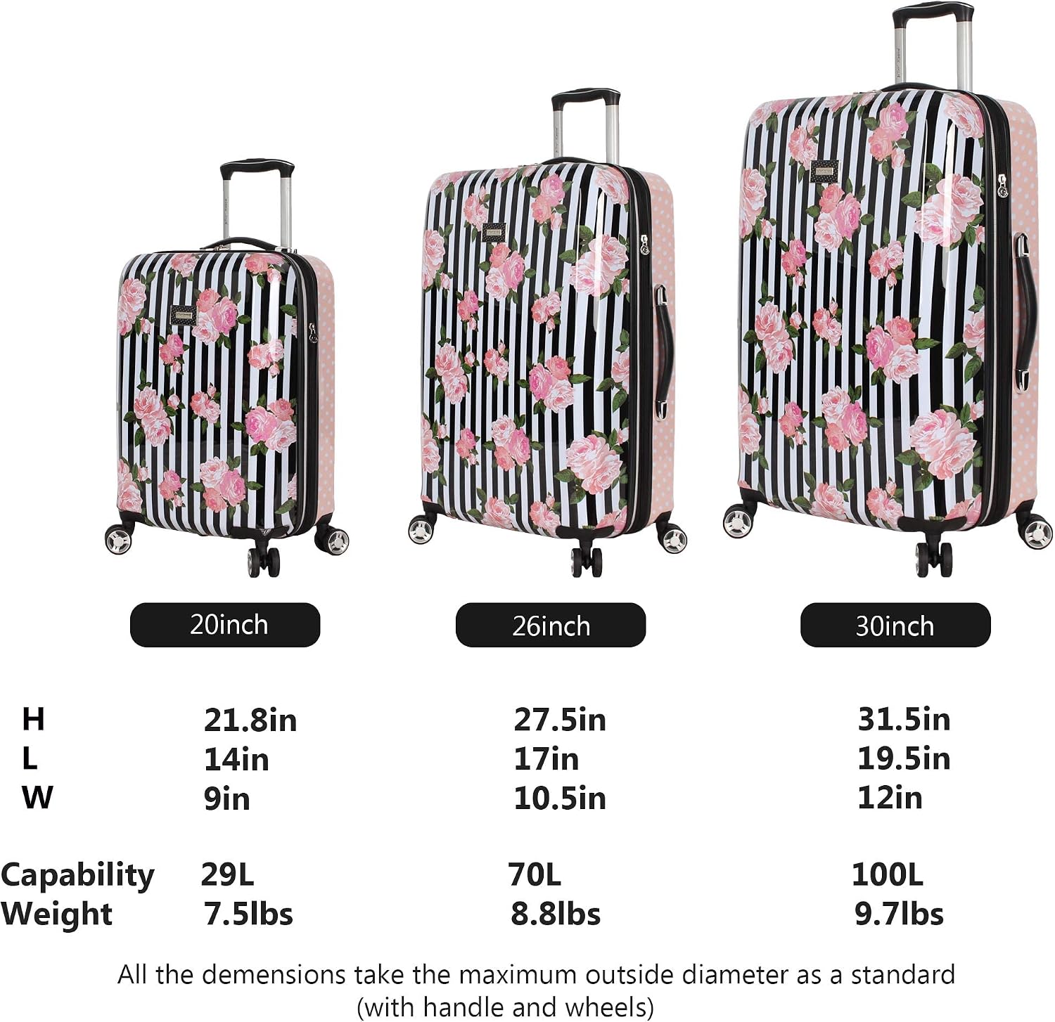 Buy Betsey Johnson Designer Luggage 