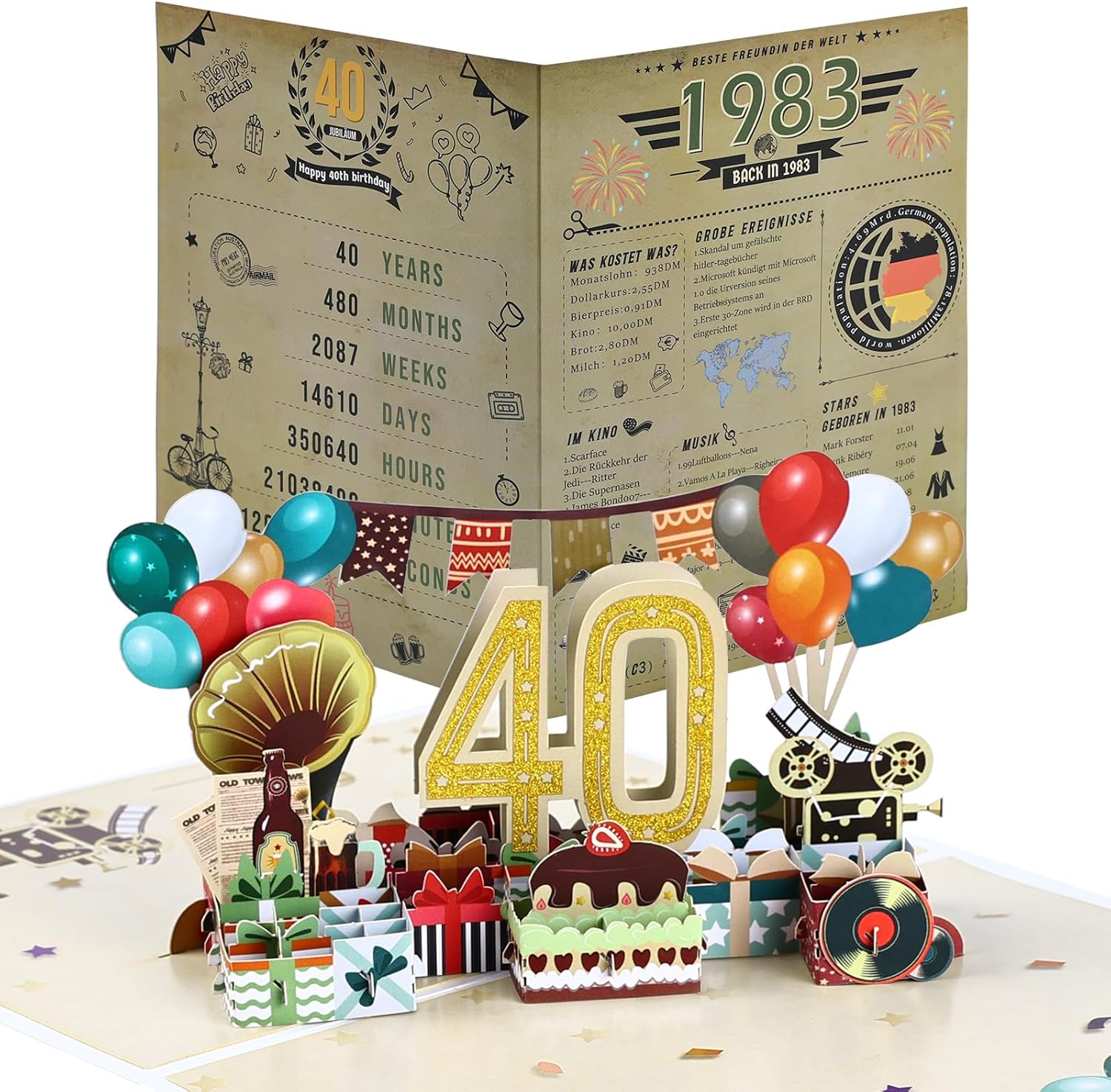 40. Geburtstag Poster 1983 – Vintage Design Als Geschenk Oder Deko | DIN A4, 400 G/m² Papier