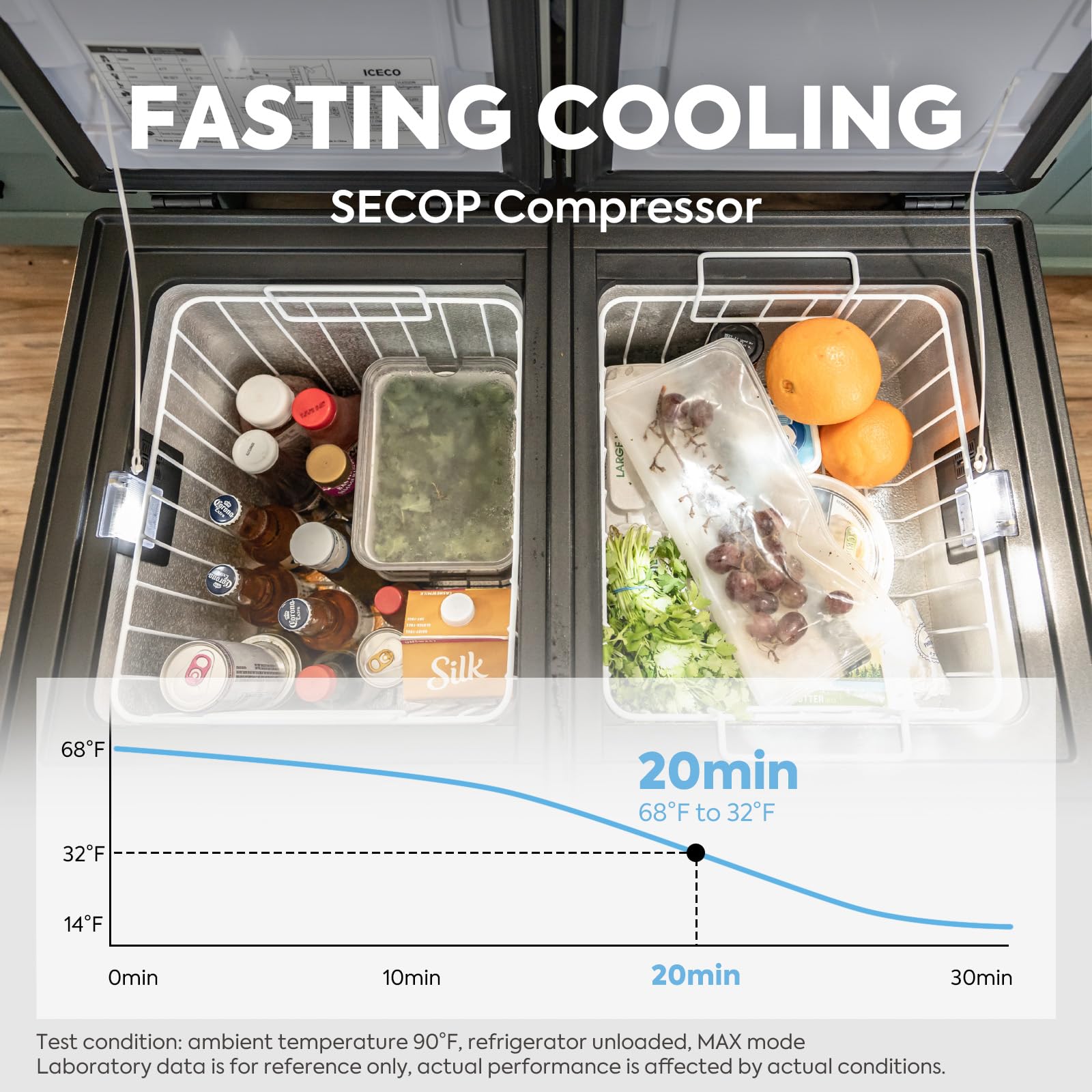 ICECO VL60 12V Dual Zone Portable Refrigerator, 63Qt 12 Volt Refrigerator Powered By SECOP, 0°-50°F, 12/24VDC&110-240VAC, Car Fridge Portable Freezer for Car, Truck, RV, Travel | with Magnetic Battery