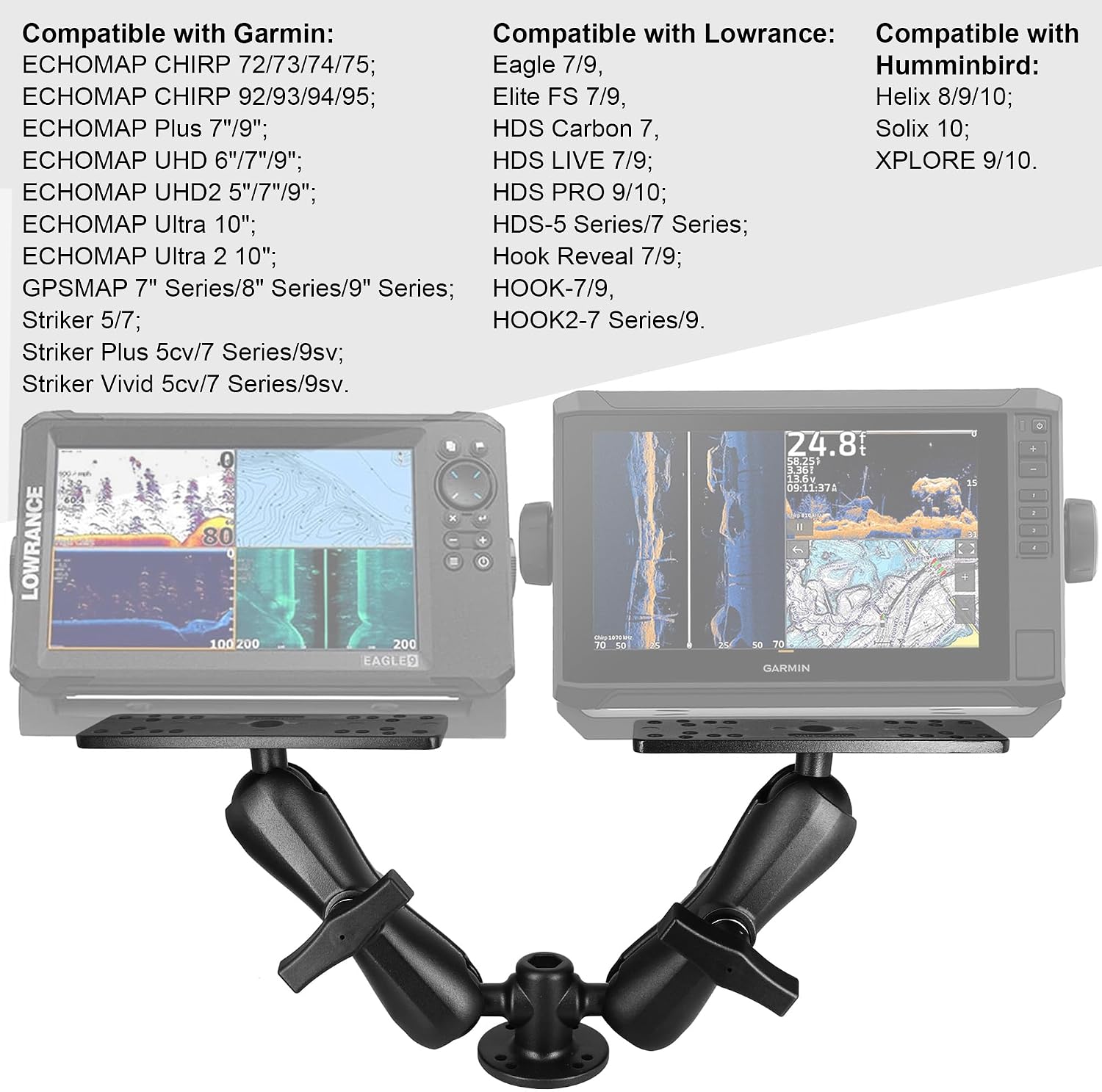 Aluminum Dual Fish Finder Mount, Bow and Console Mount for Boat