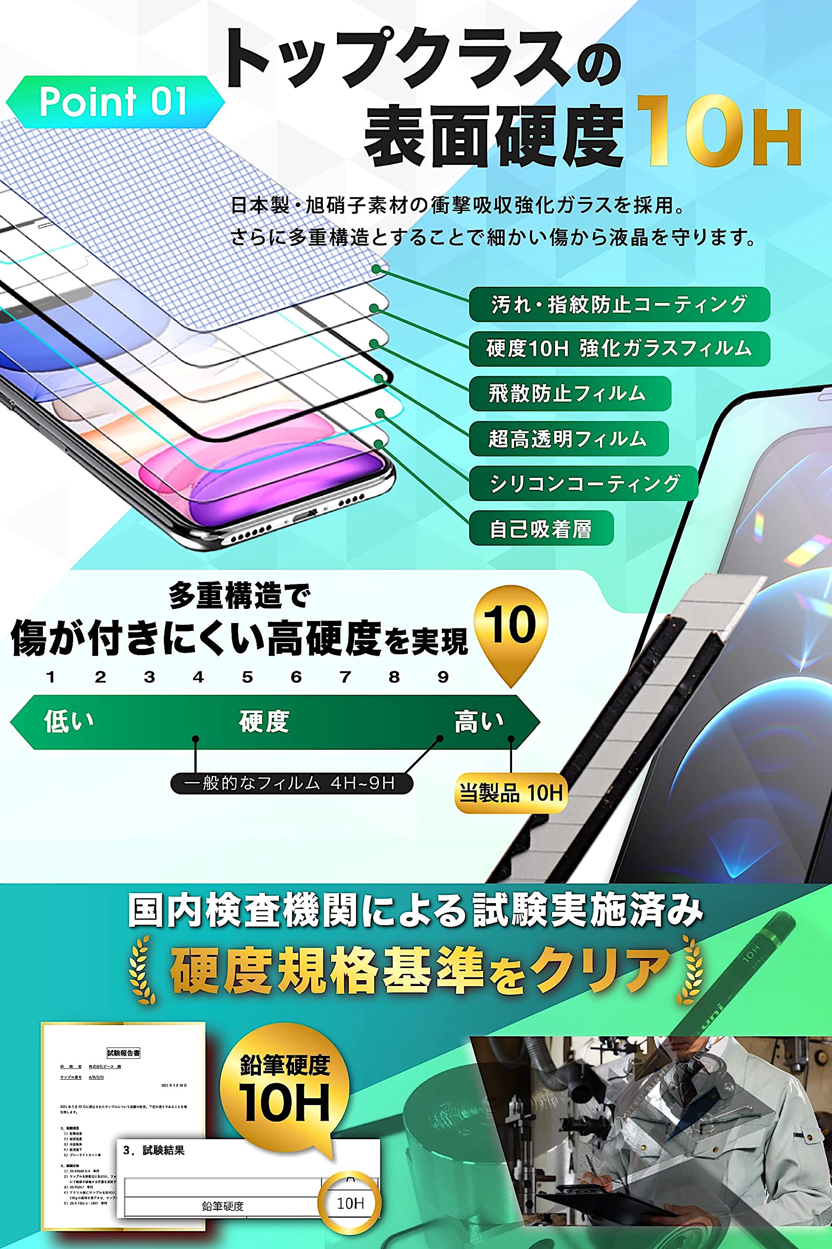 Amazon | TEIQ ガラスフィルム ブルーライトカット 透明 iPhone 12