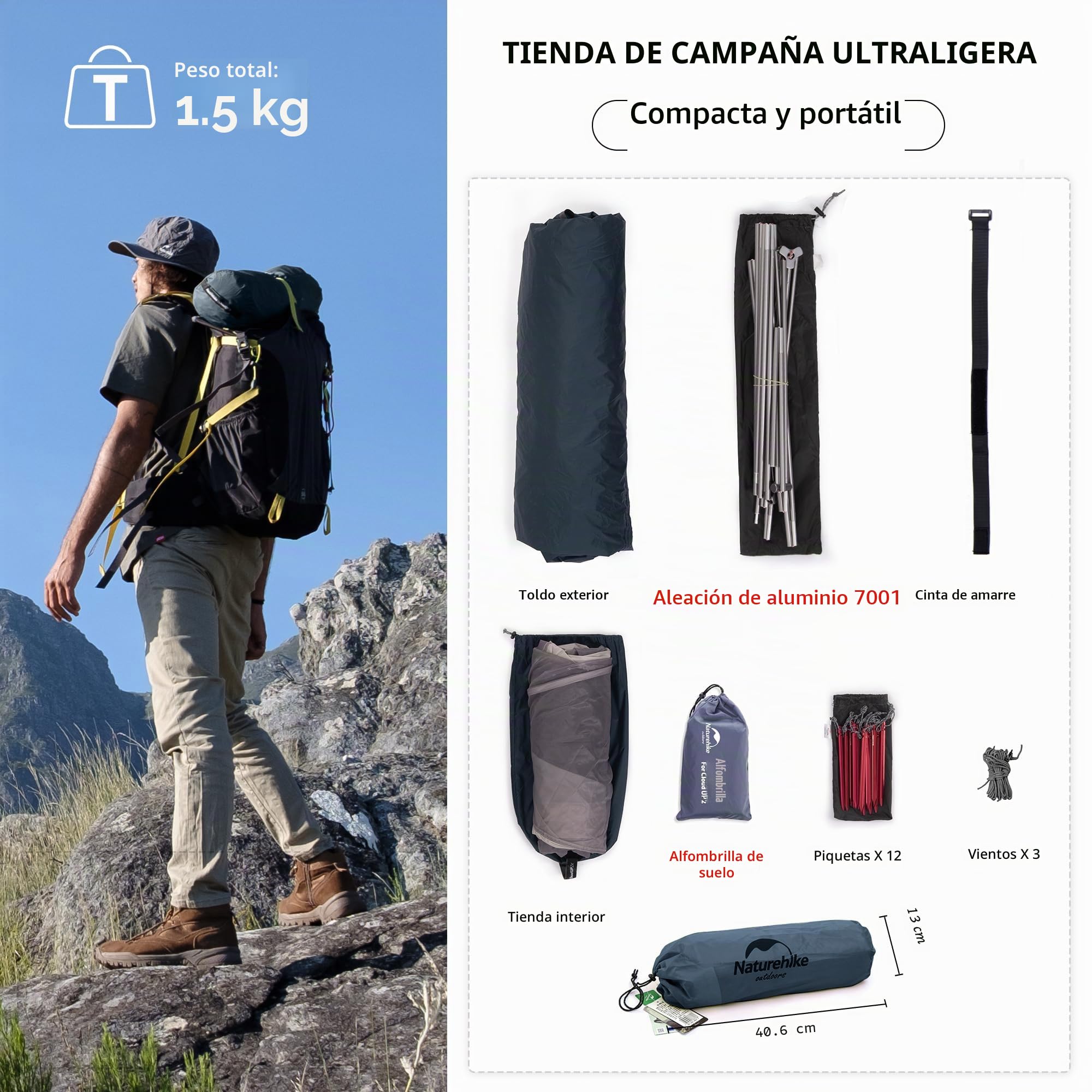 Naturehike Cloud up 1 Persona Carpa para Mochileros para Carpa de Cúpula Ligera para Acampar y Senderismo para 1 Hombre (Azul Marino)