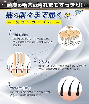 Amazon | 【トップスタイリスト監修】シャンプーブラシ メンズ 頭皮