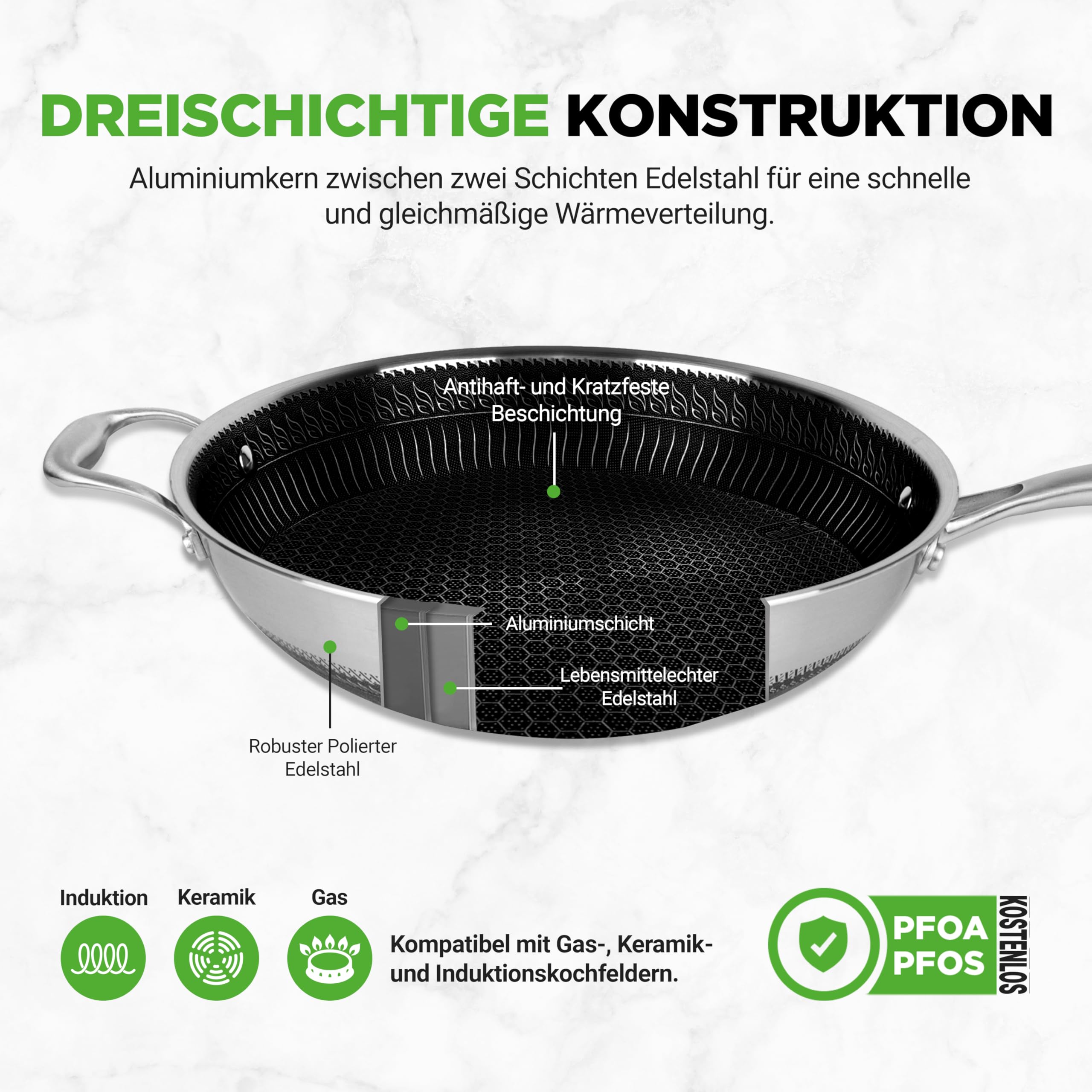 NutriChe Woklpfanne 31 cm mit Deckel – Antihaft pfanne Induktion Kratzfest spülmaschinengeeignet ofenfest und für Metallutensilien geeignet, Silver