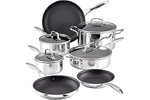 C1 Series: The Indestructible Cookware Collection for Culinary Perfection