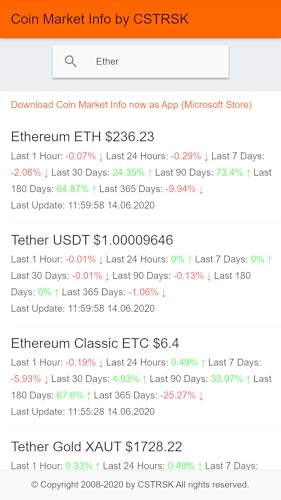 Coin Market Info