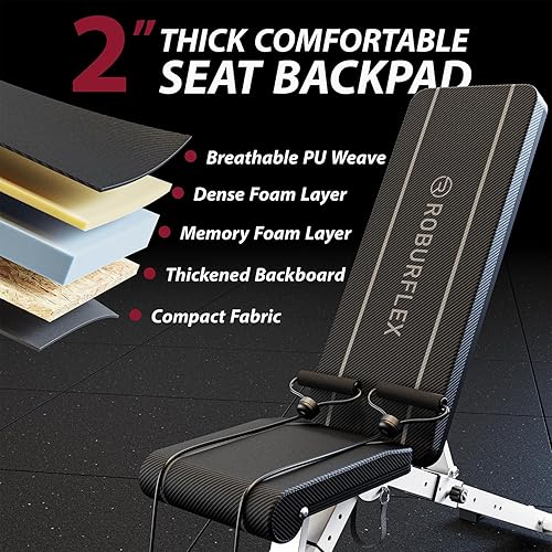 Miniatura 9 de Oferta en paquete dos mancuernas ajustables (blanco de 80 libras) + soporte para mancuernas + banco ajustable (4 artículos)