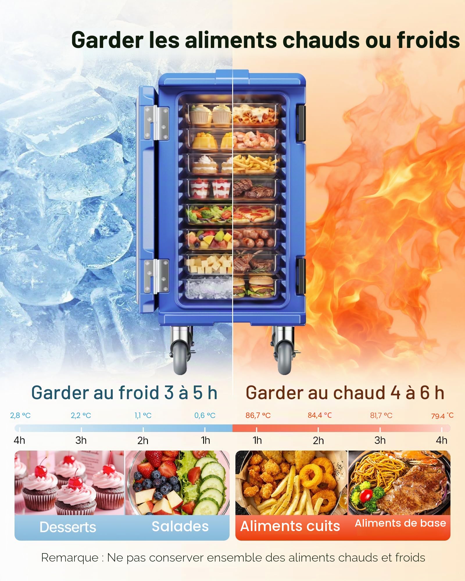 VEVOR Conteneur Isotherme pour Bac Gastronorme 120 L, Boîte de Transport Alimentaire Empilable, Chargement Frontal, Double Boucle, Poignées et Roulettes, Porte-plateaux pour Restauration Cantine, Bleu