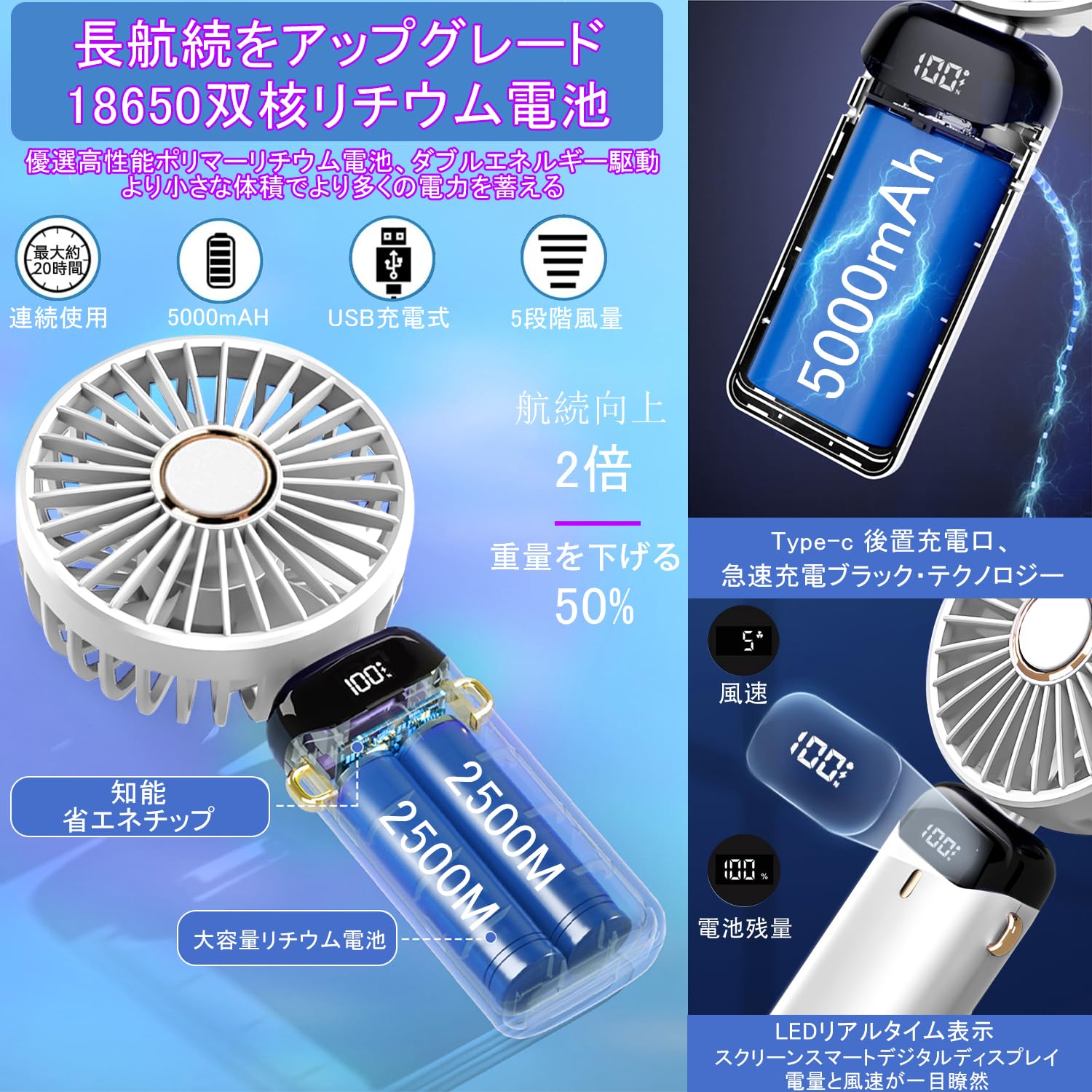 Amazon | TRAOO 手持ち扇風機 ハンディー5000mAh大容量 20dB静音 Amazon | TRAOO 手持ち扇風機 ハンディー5000mAh大容量 20dB静音