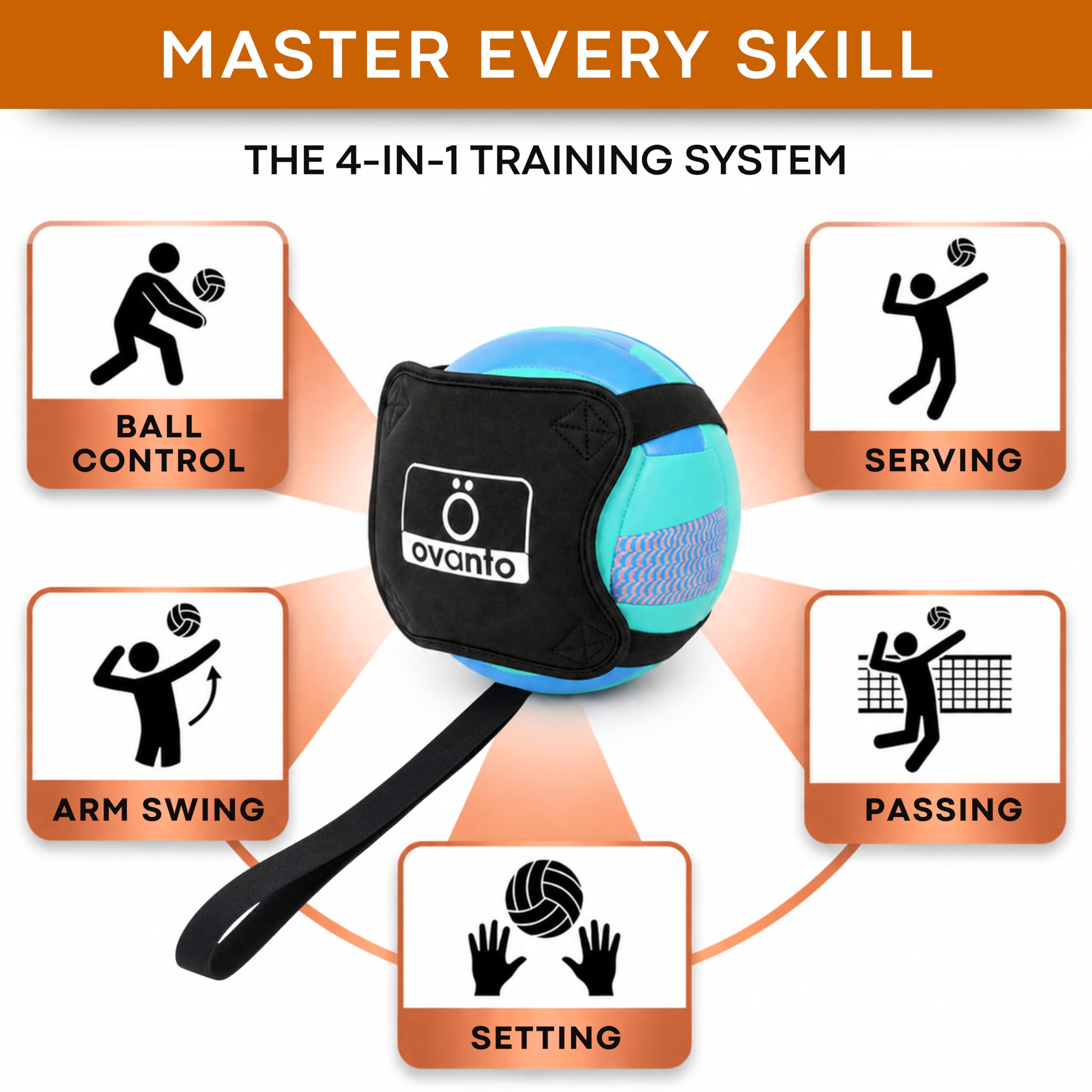 OVANTO Attrezzatura per Allenamento pallavolo – Attrezzatura da pallavolo da solista in 4 Stili per servire, Spike, Impostare e Passare Come Un Professionista – Attrezzatura da pallavolo Regolabile,