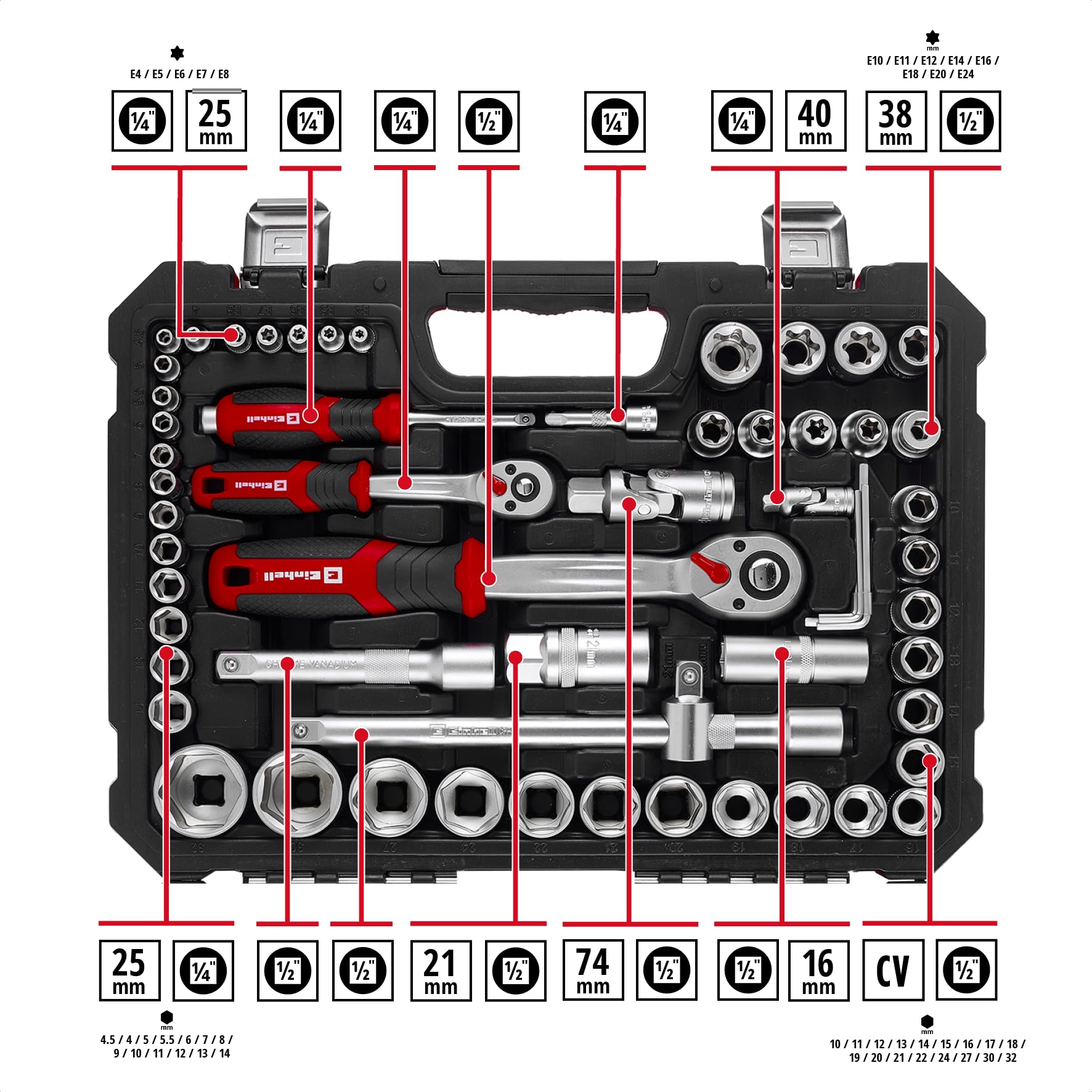 Einhell 110 pezzi set di bussole e cricchetto | Set di bussole | cricchetti | assortimento di inserti | impugnatura per cacciavite | chiavi esagonali | valigetta inclusa