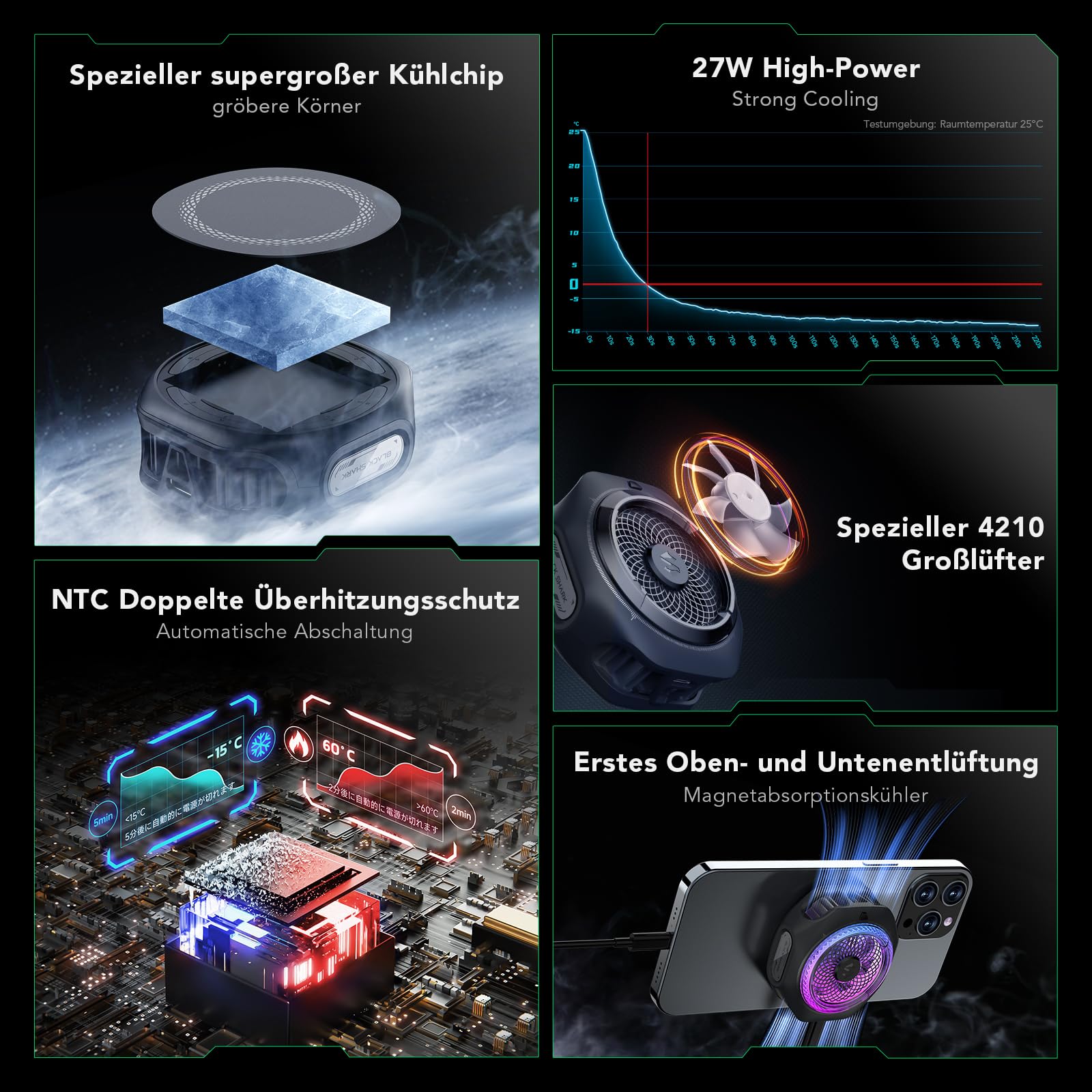 Black Shark 4PRO Magnetic Cell Phone Cooler, Handy-Kühler mit abnehmbarem Griff, App-gesteuerte Temperaturregelung, tragbarer RGB-Kühlventilator