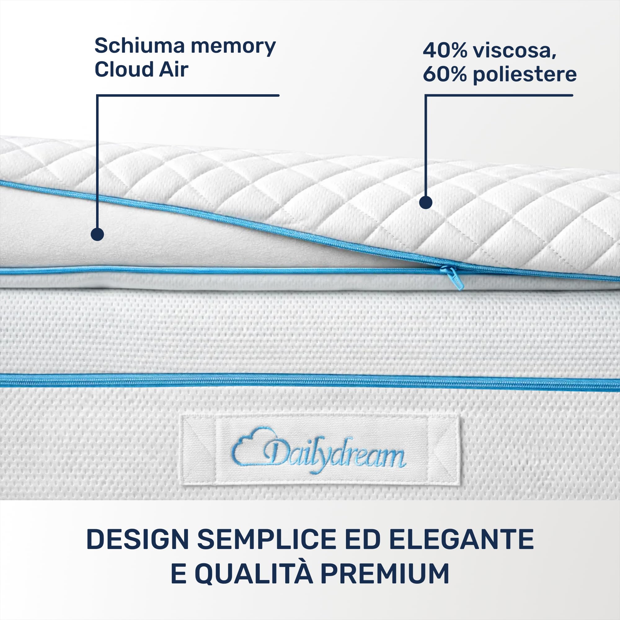 Coprimaterasso Dailydream 160 x 200 cm | Schiuma a memoria di forma | 5 cm di spessore | Edizione Pure, modello M | ergonomico per materassi scomodi, reti imbottite e letti aggiuntivi