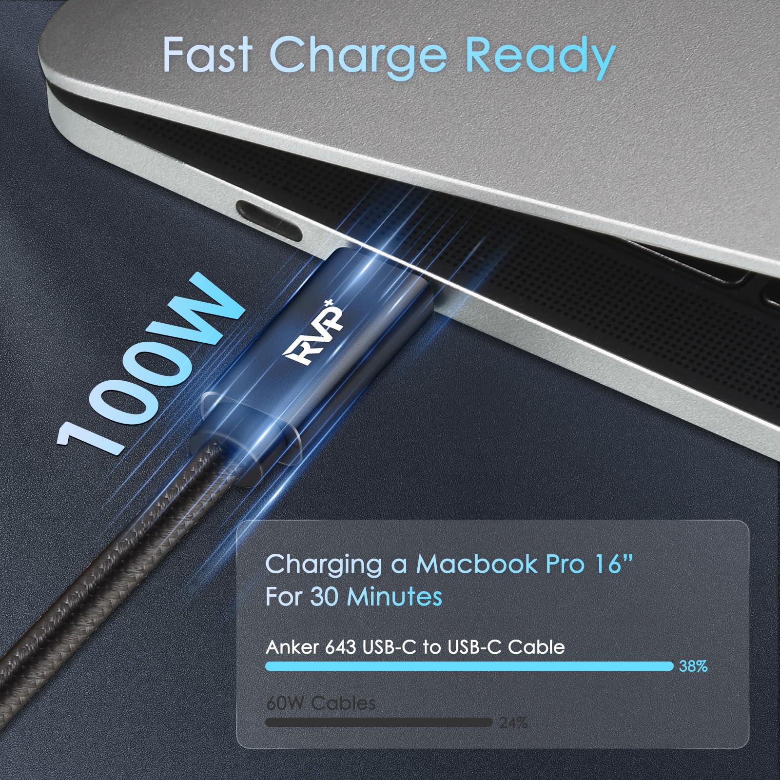 RVP+ USB-C-auf-USB-C-Kabel (2 Stück, 100 W, 1,8 m), geflochtenes Nylon, 3.2 Gen 2 USB-C-Kabel, 20 Gbit/s Schnellladekabel, Schwarz