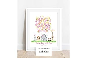 Let&#x27;s All Go Ape! Finger Monkey Party Fingerprint Poster