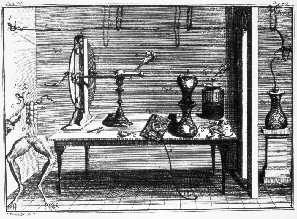 Galvani Galvanism 1791 Nluigi GalvaniS Production Of An Electric Current Between Two Metals And A FrogS Legs The Graphic Demonstration Of Galvanism Line Engraving From GalvaniS De Viribus Electricitat