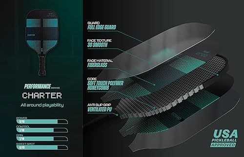 Miniatura 3 de Orca Pickleball Paddles, Performance Series Pickleball Paddles Designed for Control and Precision, USA Pickleball Approved