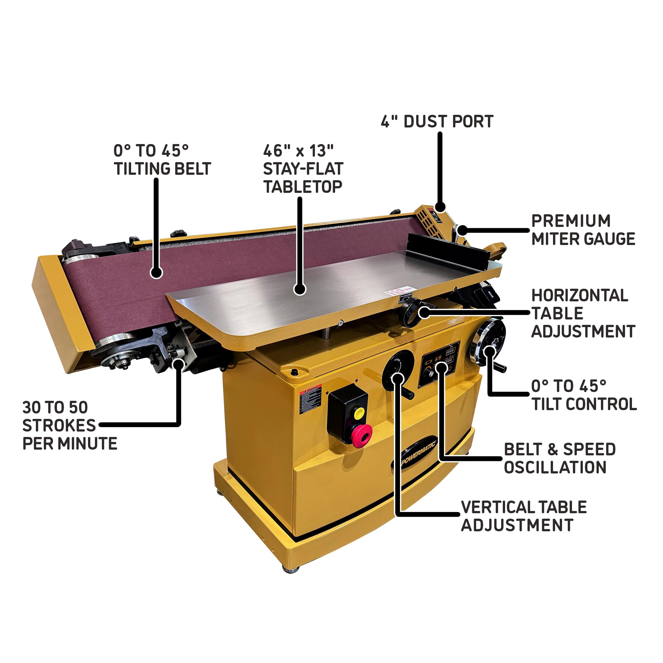 Powermatic 9