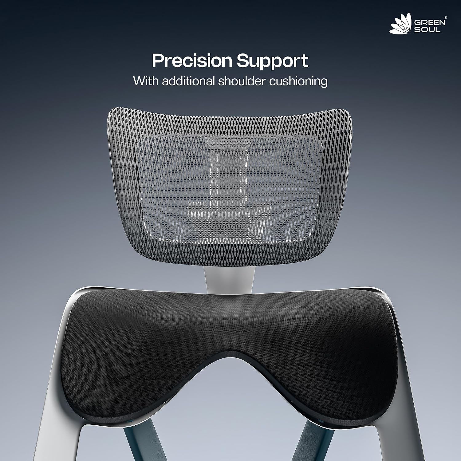 Product Variant View