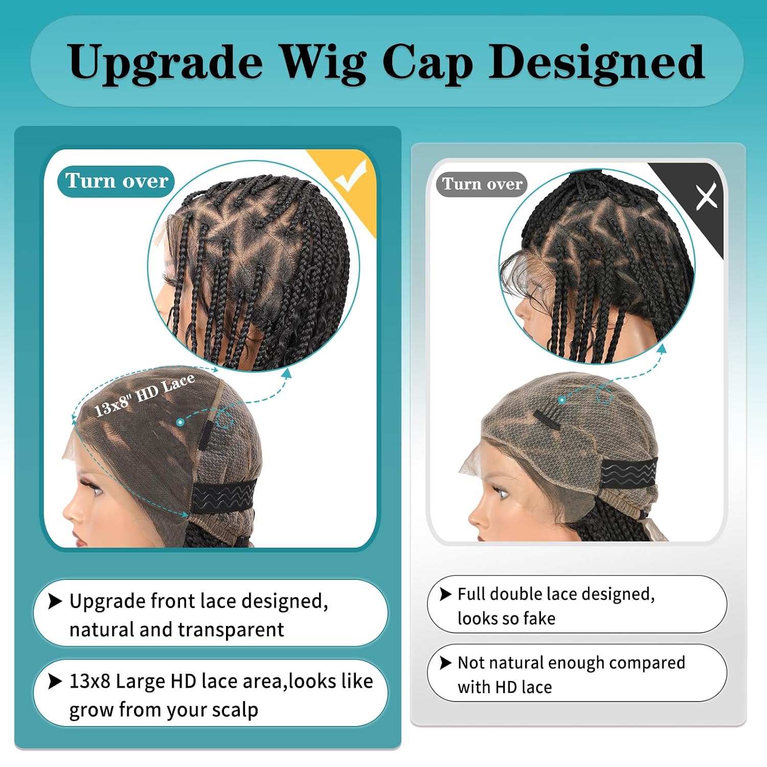 Kalyss Knotless Bobo Braided Wigs for Women 13x8 HD Lace Front Braided Wig Box Braid Wig with Baby Hair Premium Synthetic Braided Lace Front Wigs, 36 Inch Natural Black