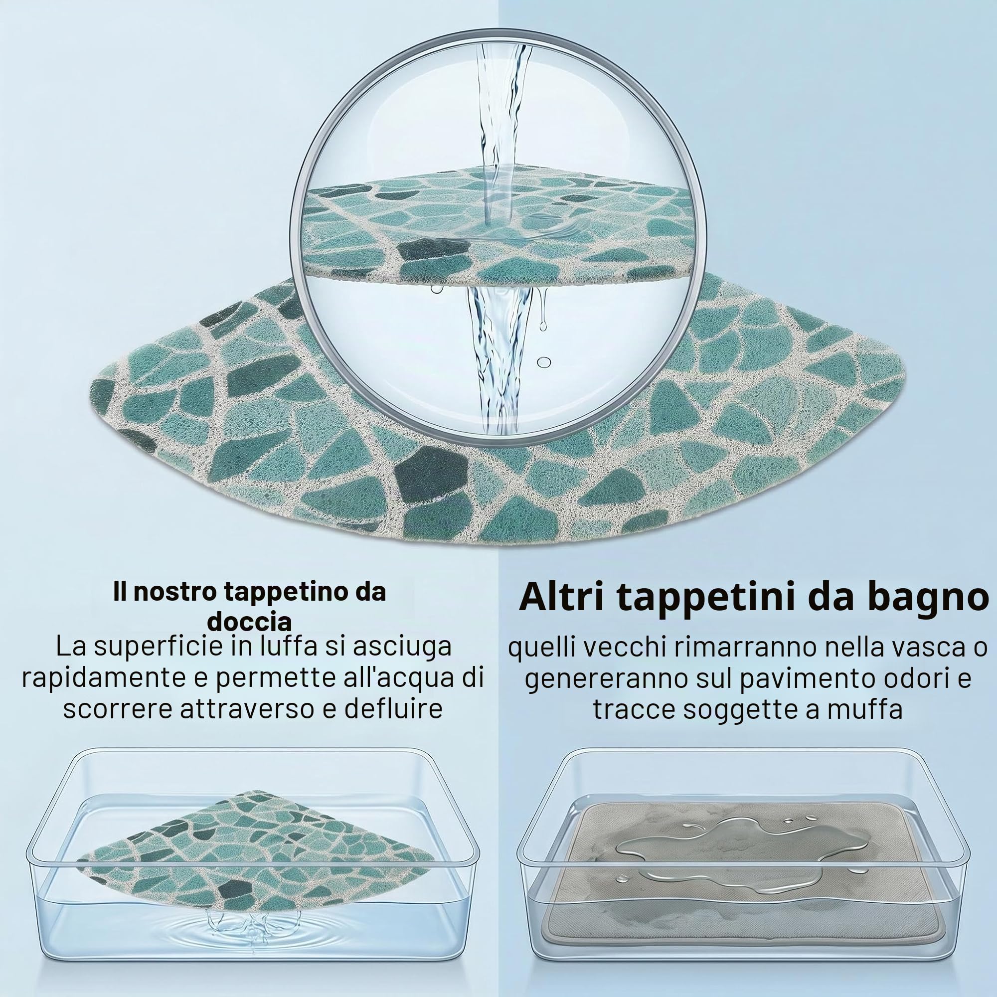 Tappetino da doccia angolare antiscivolo e antimuffa, 70 x 70 cm, tappetini doccia triangolari in luffa per interno doccia, tappetino doccia quadrante in morbido PVC con scarico per anziani, tappetino