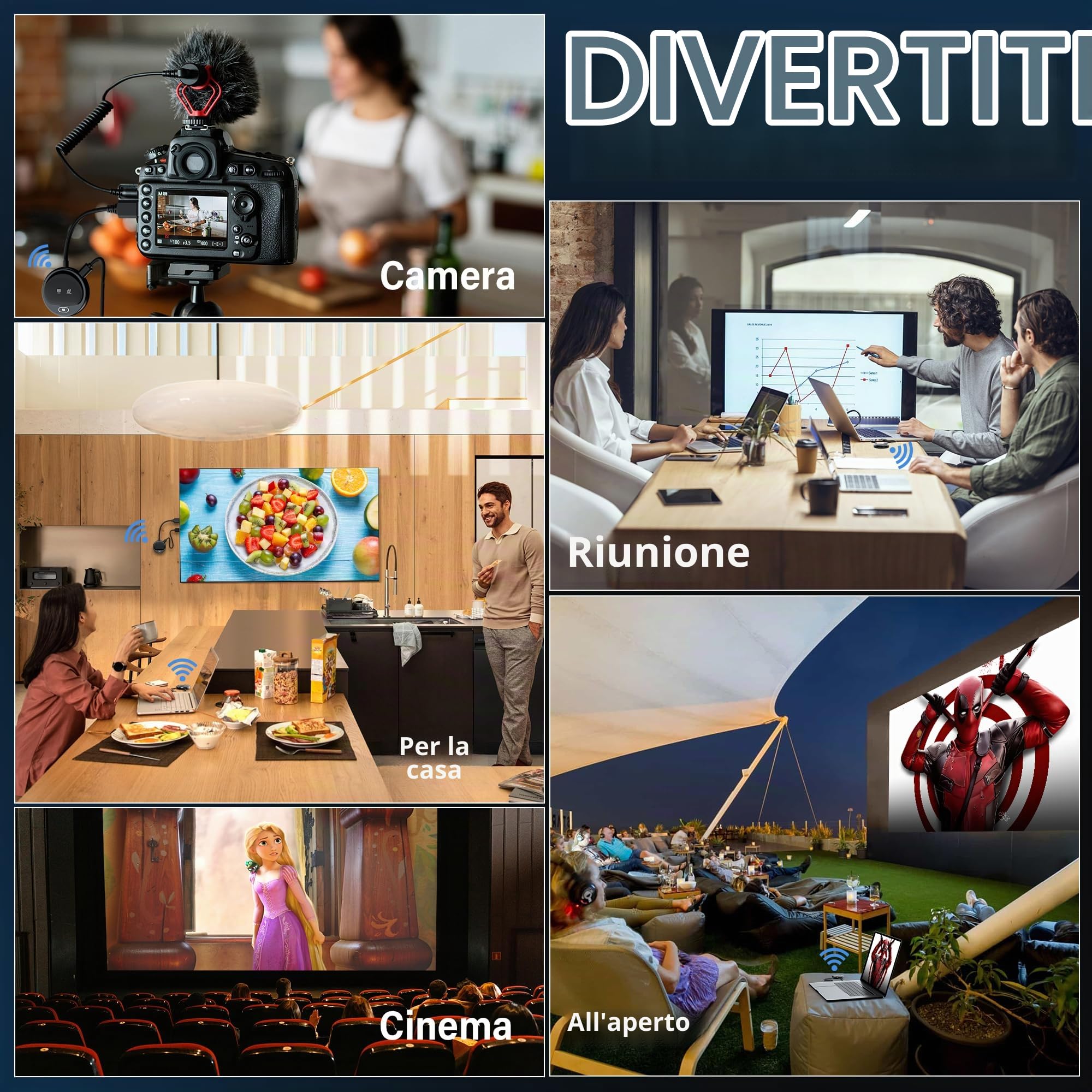 2026 HDMI Wireless 4K with Display OLED, 2.4/5G Trasmettitore e Ricevitore, Supporta 8TX a 1RX, 1080P@60Hz, WELUSOPU Plug & Play per Wireless Streaming Video Audio da Laptop/Box/PC a HDTV/Proiettore