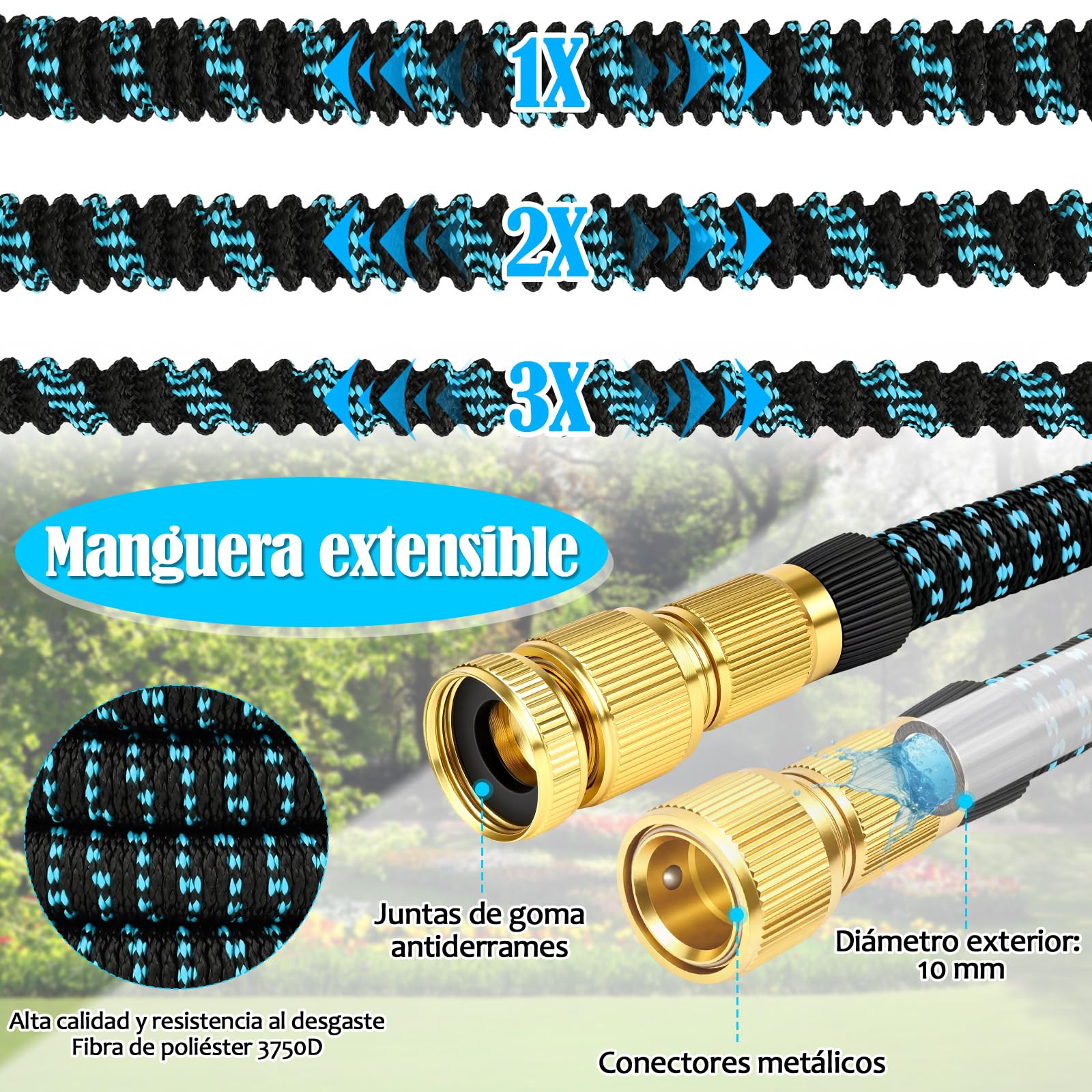 Manguera Extensible 30M/100FT, Manguera de Jardín Extensible Pistola de Riego con 8 Funciones Pistola Hose Con 3/4" y 1/2" Accesorios de aleación de zinc. el Riego de Plantas Hortícolas (Azul)