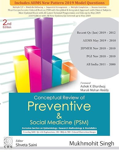 CONCEPTUAL REVIEW OF PREVENTIVE AND SOCIAL MEDICINE (PSM) 2ED (PB 2019)