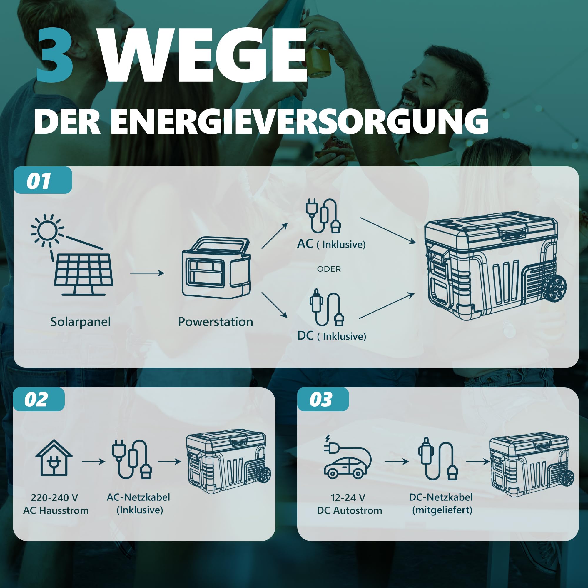 EUHOMY 35L Kompressor Kühlbox mit APP-Steuerung, Tragbarer Auto Kühlschrank 12V/24V & 220-240V, -20℃ bis 20℃ Elektrische Kühlbox mit Rollen und 2 Körben für Camping, Reisen & Outdoor