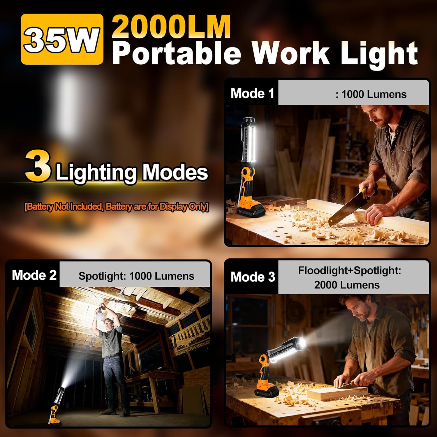Spotlight Cordless Work Light for Dewalt 20V Battery, 35W LED Floodlight 2000LM Work Lights Spotlight Downlights, Portable Downlights for Home & Garage Repair, Camping (NO Battery Included)