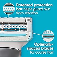 Vista 3 de Gillette Venus for Pubic Hair and Skin Shaving Set, Women’s Razor, 1 Handle + 2 Blade Refills + 2-in-1 Cleanser