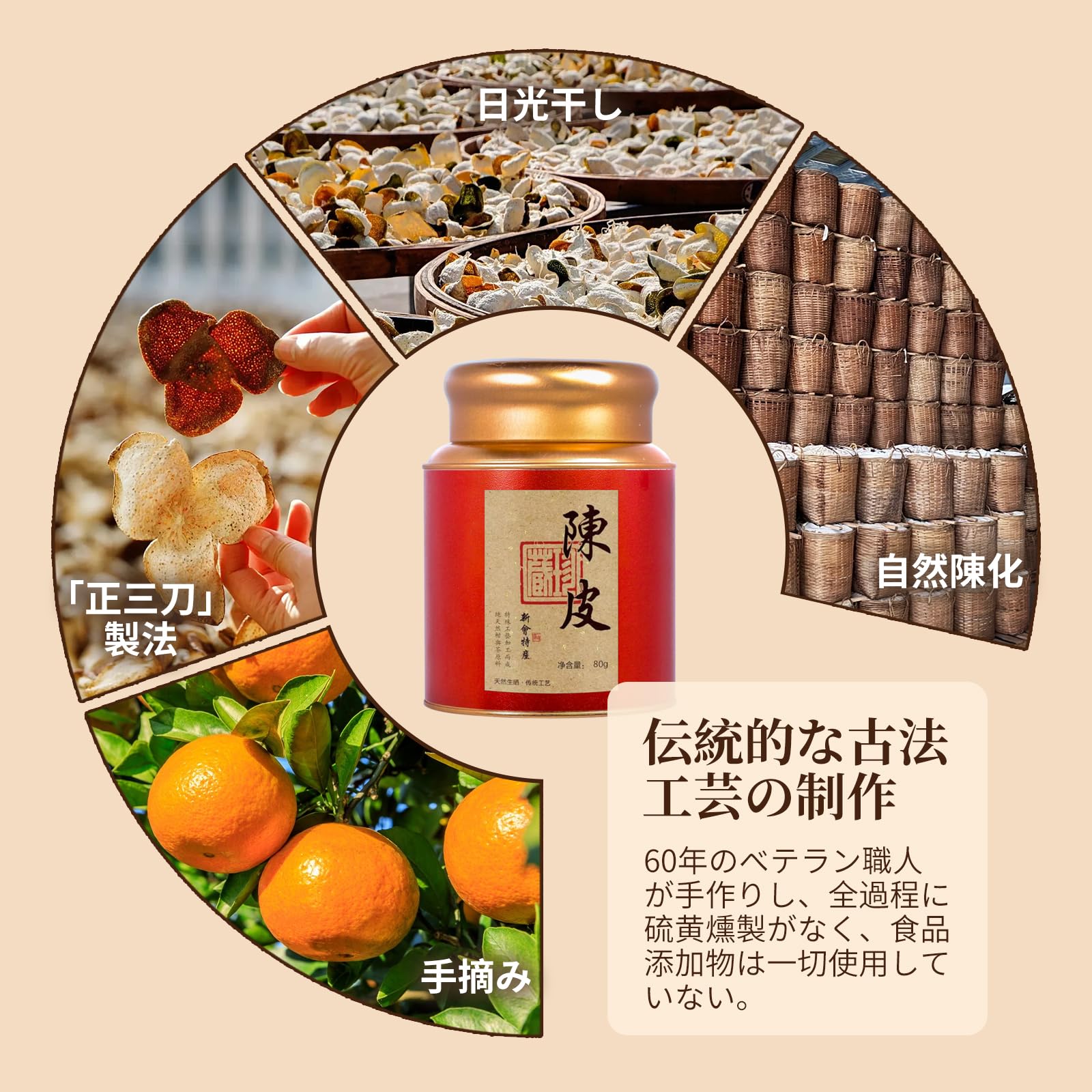 Amazon.co.jp: XIXICHA陳皮 陳皮 新会陳皮 80g 無農薬栽培 一切化学