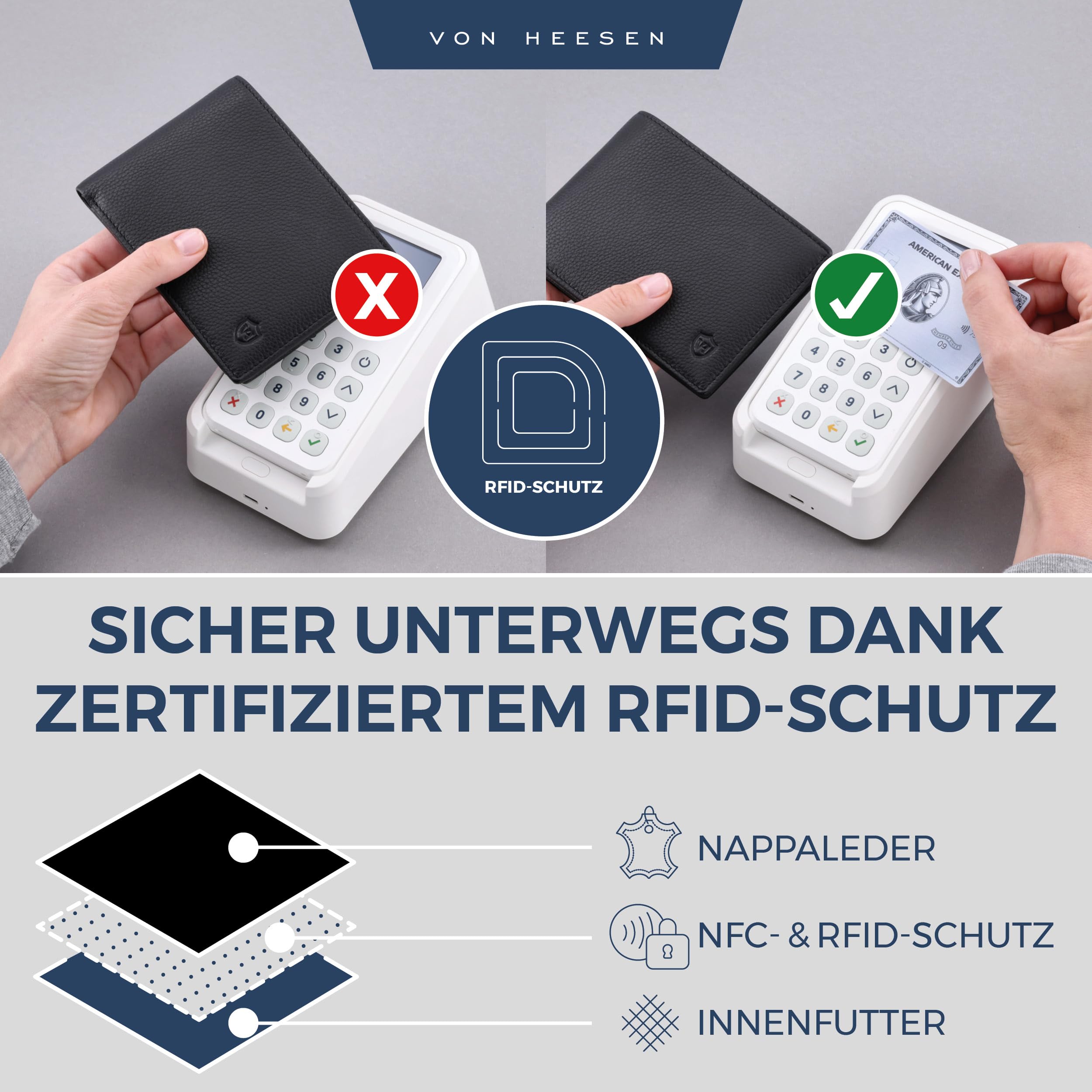 VON HEESEN Leder Geldbörse Herren mit RFID Schutz I Echtleder Geldbeutel für Männer I Münzbörse Portemonnaie Brieftasche Wallet Portmonee (Schwarz)