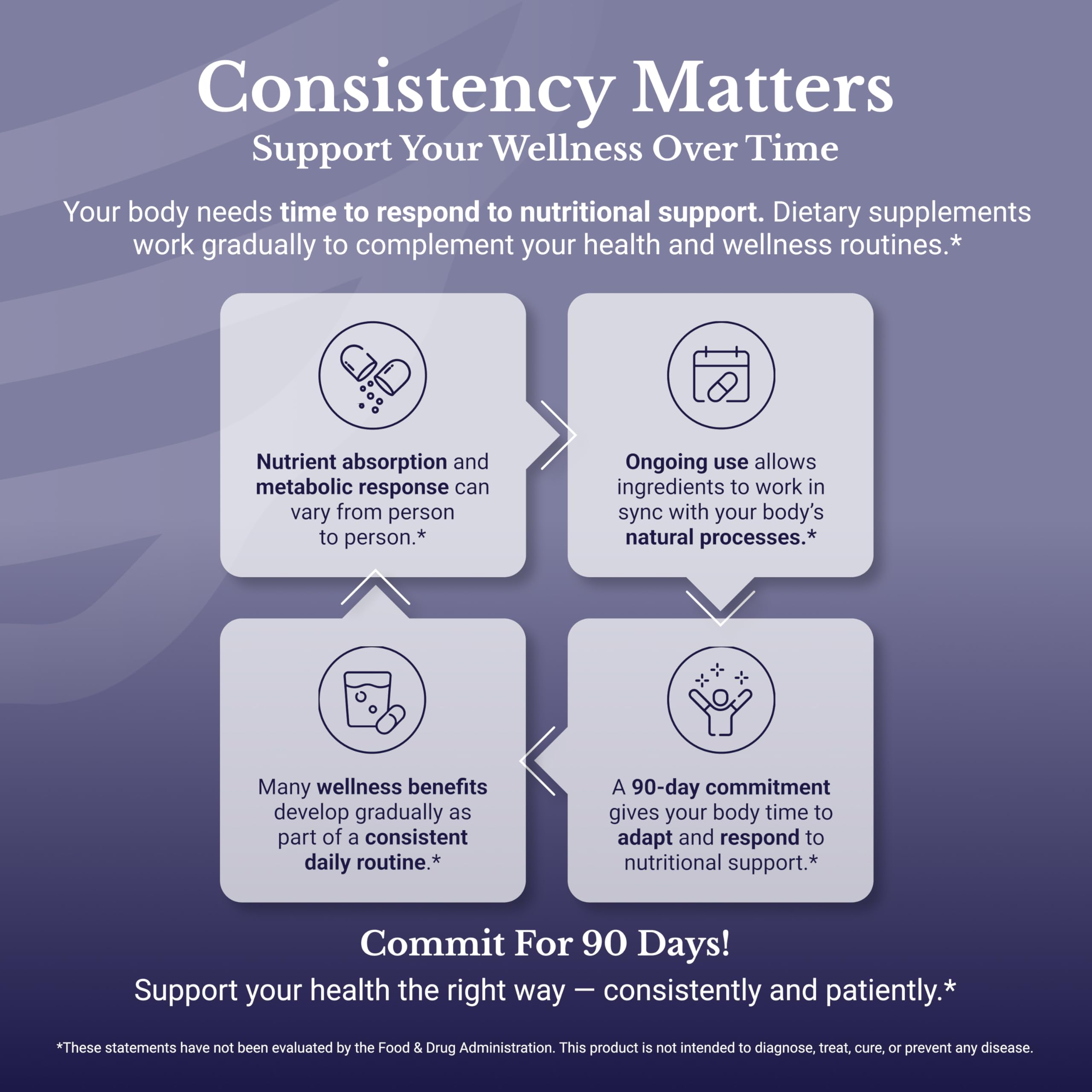 Multivitamin Complex - Daily Energy and Immune Support — Amazon image 8