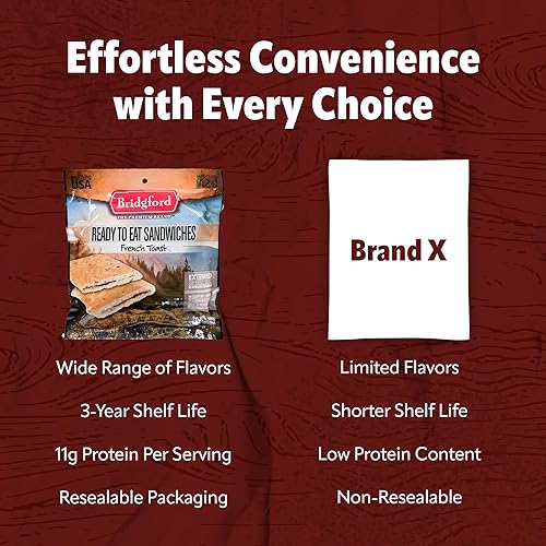Miniatura 7 de Bridgford Tostada francesa rellena  Snack de desayuno estable  Paquete de 3  Alimento nutritivo de supervivencia para camping, suministro de