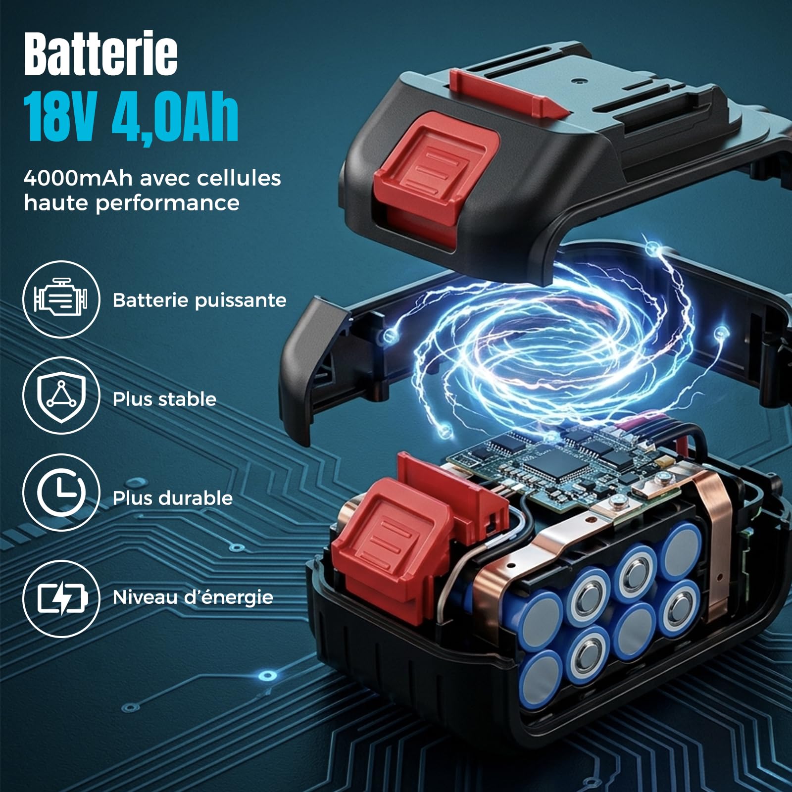 Pistolet à Colle Chaude Sans Fil 110W, Kit avec 2x 4.0Ah Batteries, Écran LCD Affichage Température & Batterie, Fonction Mémoire, 100-200°C Réglable, Compatible avec Batterie Makita 18V