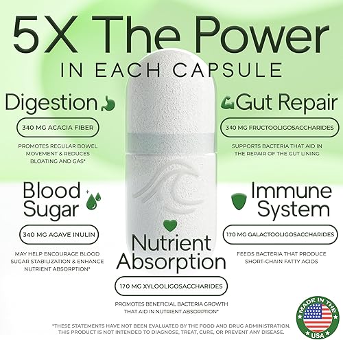 Miniatura 2 de Suplemento de fibra prebiótica 5 en 1 cápsulas – Flujo natural 5X fibra XOS, GOS, FOS, acacia e inulina de agave, fórmula de fibra soluble diaria