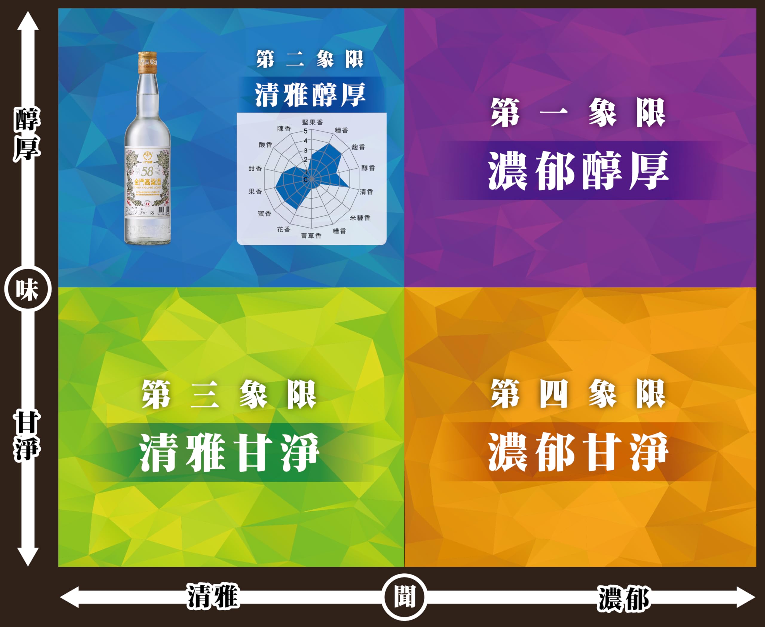 金門高粱酒　特窖陳高　台湾　2セット Amazon.co.jp: 【金酒】 金門高粱酒 台湾 酒 土産 高粱酒 58度*2
