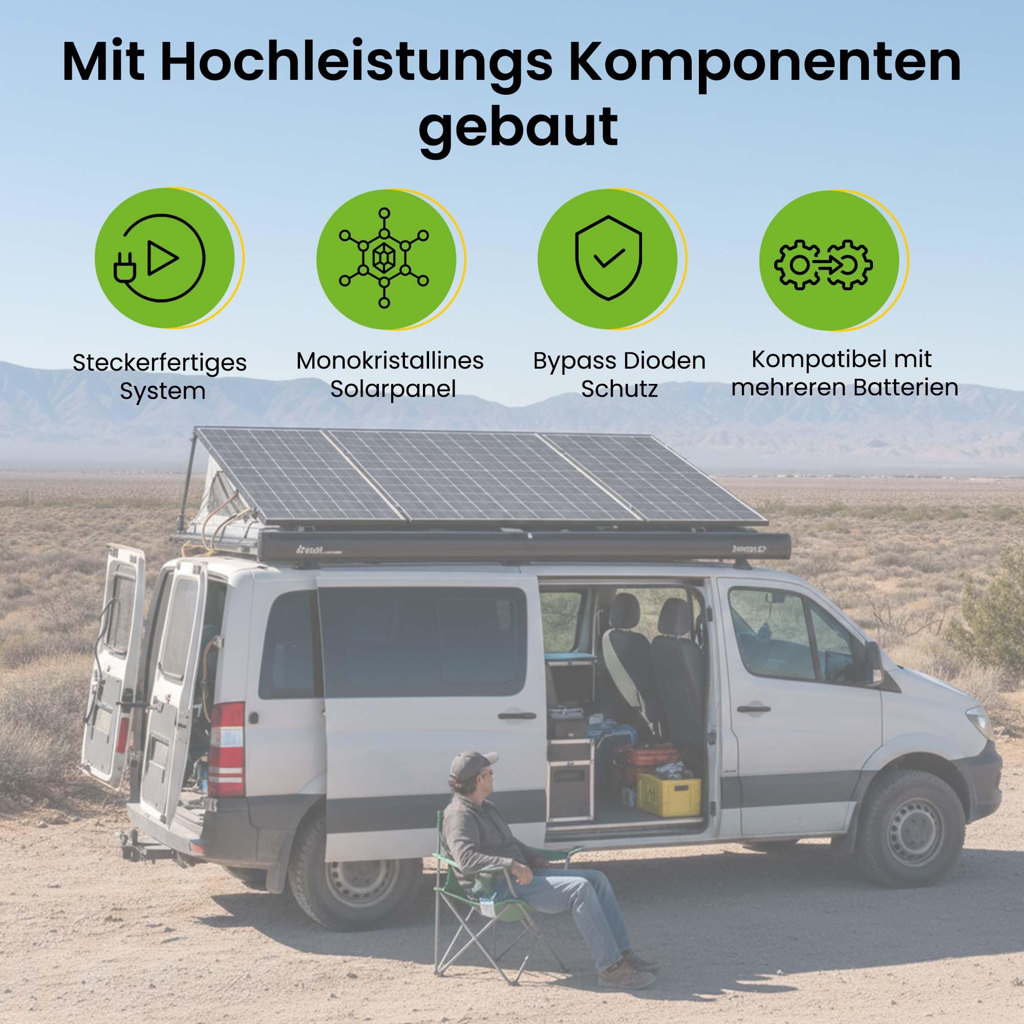 Offgridtec basicPremium-XL 150W Solaranlage 12V/24V Komplettsystem