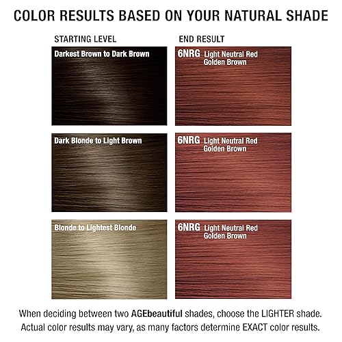 Miniatura 7 de AGE beautiful - Liqui Creme- Tinte permanente para el cabello, 100% cobertura de canas, antienvejecimiento, biotina para cabello más grueso y con