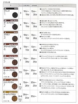 VANI HENNA BLEND マロンライト ファッションコスメ・美容 - VANI HENNA BLEND マロンライト
