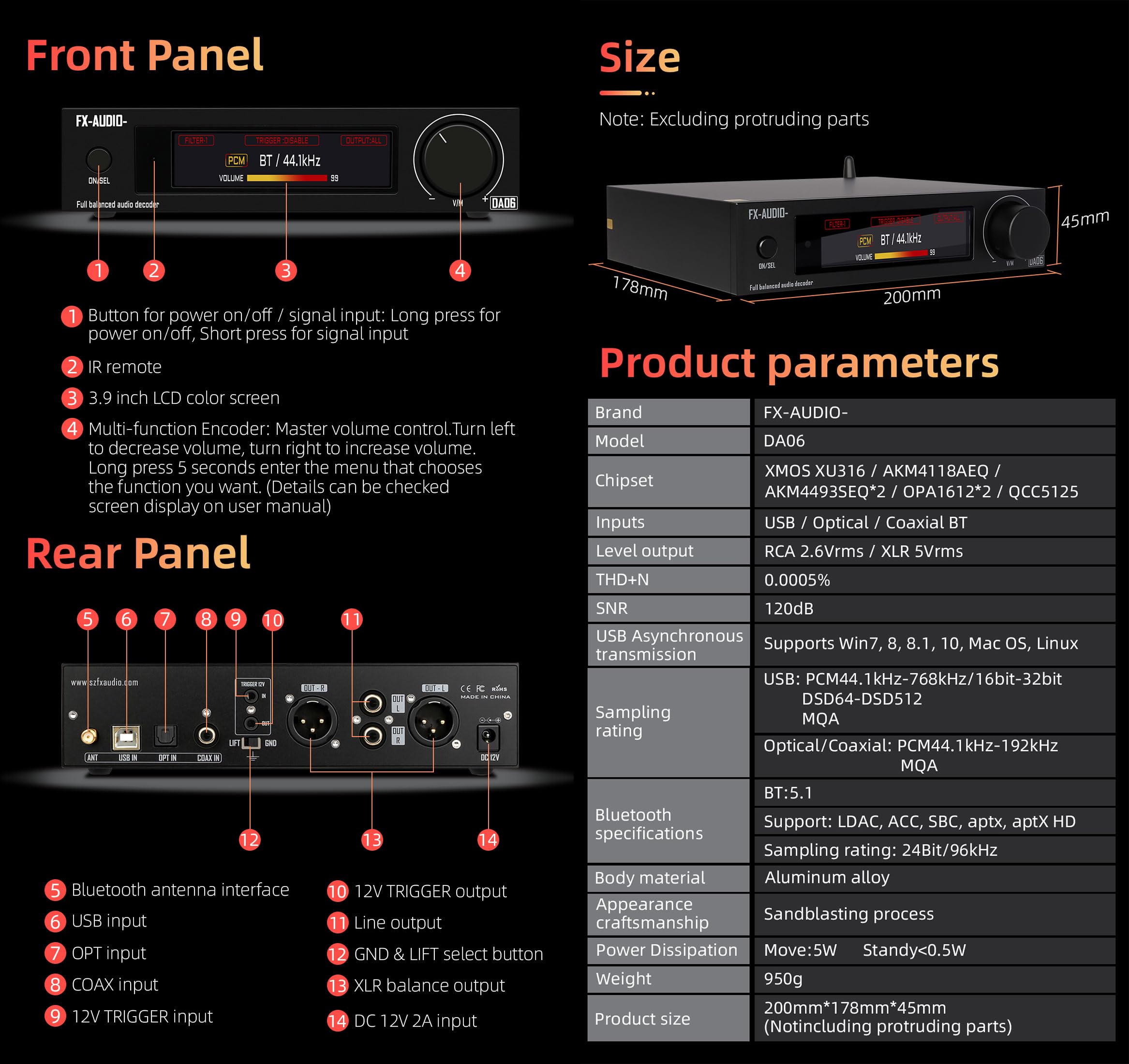 FX-Audio- DA06 MQA Vollständig erweiterbarer Audio-Decoder Dual AKM4493SEQ XU316 768 kHz/32 Bit DSD512 Hi-Res Echt symmetrischer DAC mit Fernbedienung