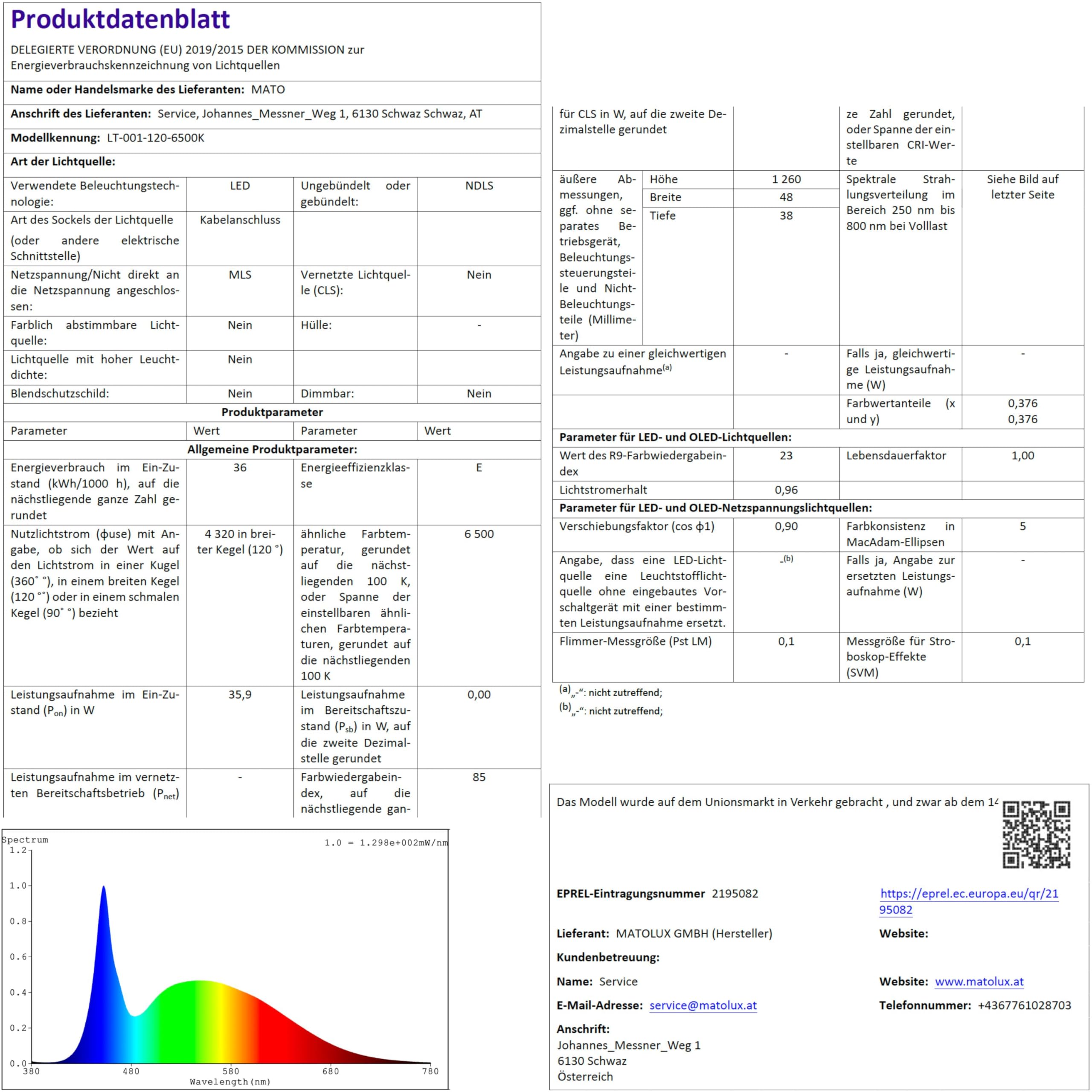 MATO 12x Feuchtraumleuchte LED 120cm Wasserdicht IP65 36W 4320lm 6500K Kaltweiß Verknüpfbare Wannenleuchte