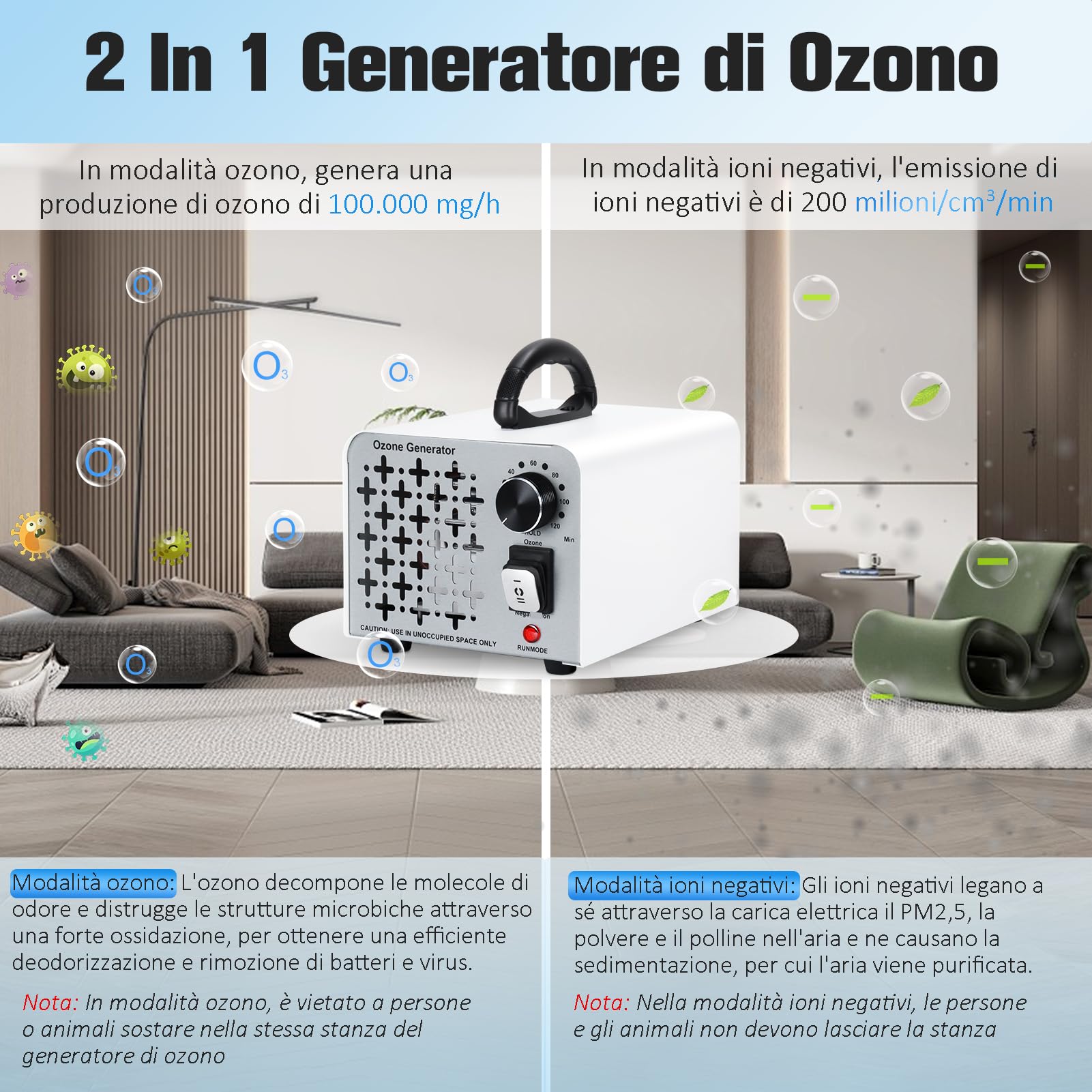 2 In 1 Generatore di Ozono 100,000mg/H, Ozonizzatore Purificatore d'aria a Ioni Niegativi Con Modalità Ozono e Ioni Negativi, Macchina Ozono per Casa Con 120 Min Timer per Auto e Particolato