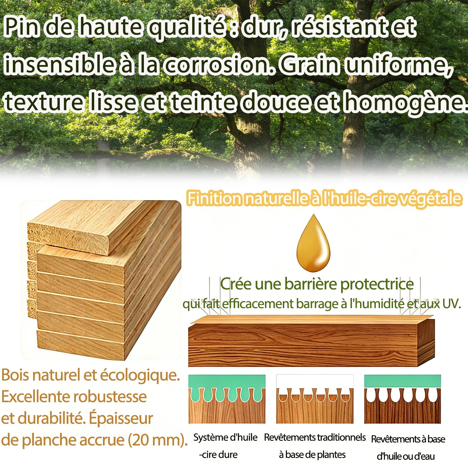 Marche Pied Bois,Marche Pied pour Enfants,Marche De Chevet pour Personnes Âgées,Marchepied D'escalier, Antidérapant,Durable,Conception en Bois,Lit, Salle De Bains, Cuisine, Personnes Âgées,Enfant.