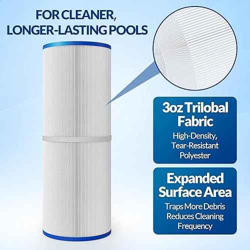 Miniatura 7 de Reemplazo de filtro para bañera de hidromasaje PRB50-IN mejorado (paquete de 2), compatible con filtro de bañera de hidromasaje PRB50IN, tela