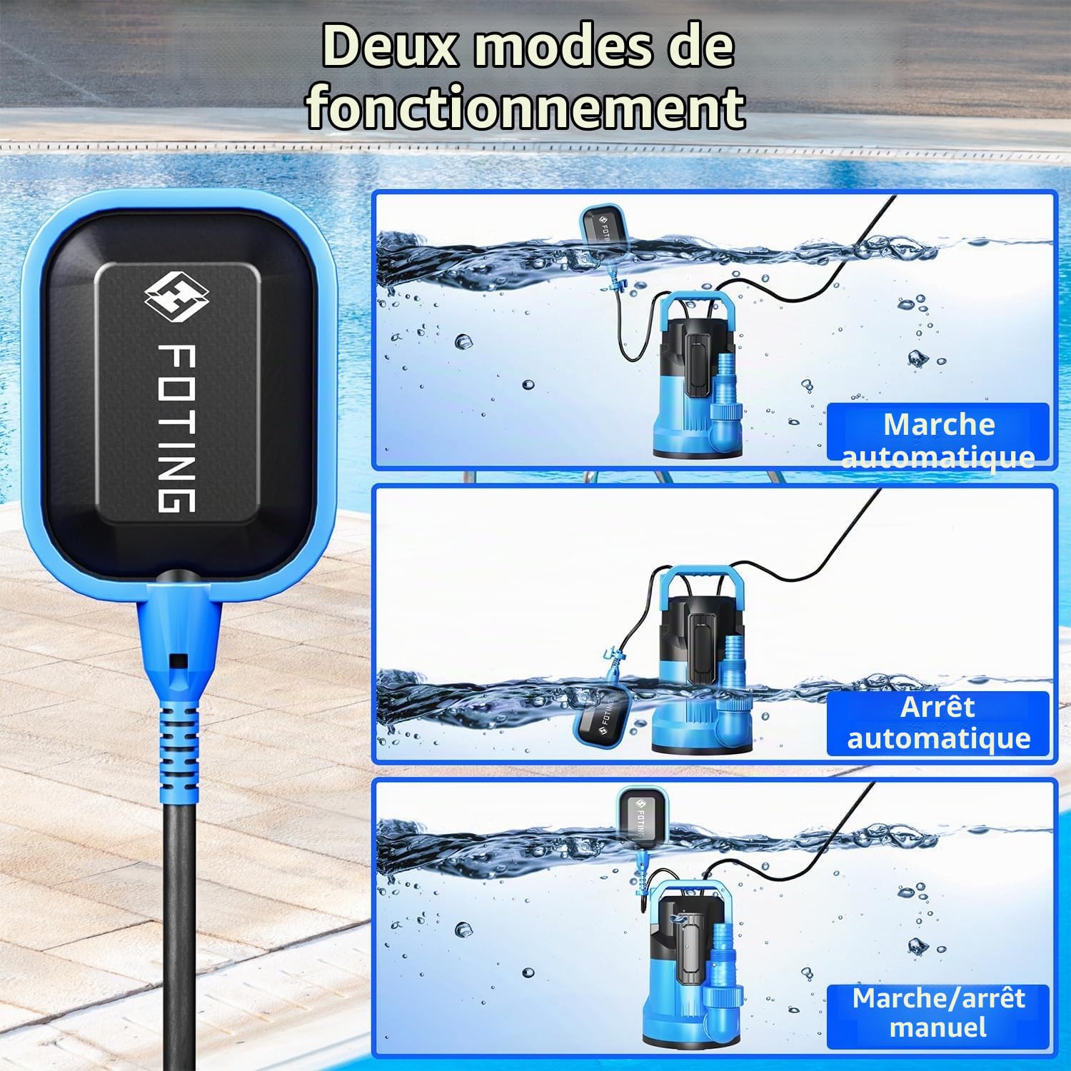 Pompe d’évacuation plate Aspiration jusqu’à 1 mm, Moteur 550W, Débit 17000 L/h, Hauteur de refoulement: 9m, Profondeur d’immersion: 7m, Pompe utilitaire scellée pour Pond avec interrupteur flottant